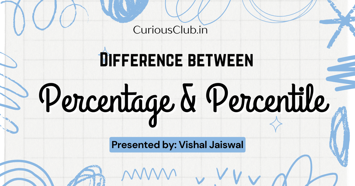 Difference between percentage and percentile