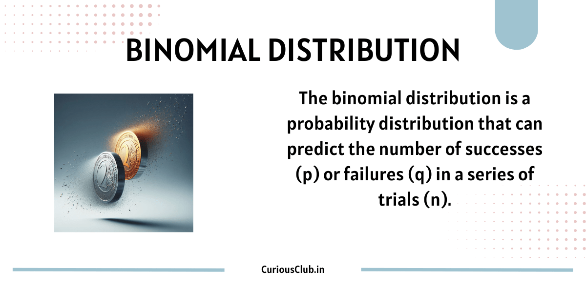 Binomial distribution