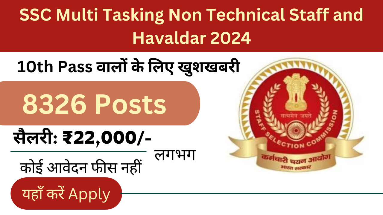 SSC Multi Tasking Non Technical Staff and Havaldar 2024