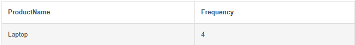 Find the most common value (mode) in a specific column